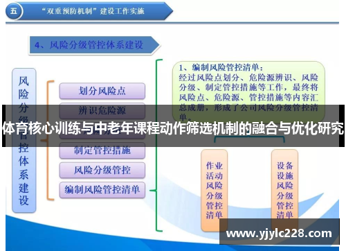 体育核心训练与中老年课程动作筛选机制的融合与优化研究