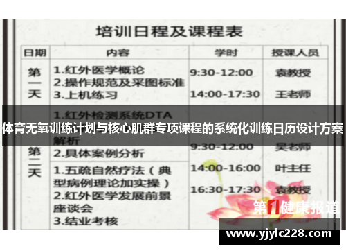 体育无氧训练计划与核心肌群专项课程的系统化训练日历设计方案